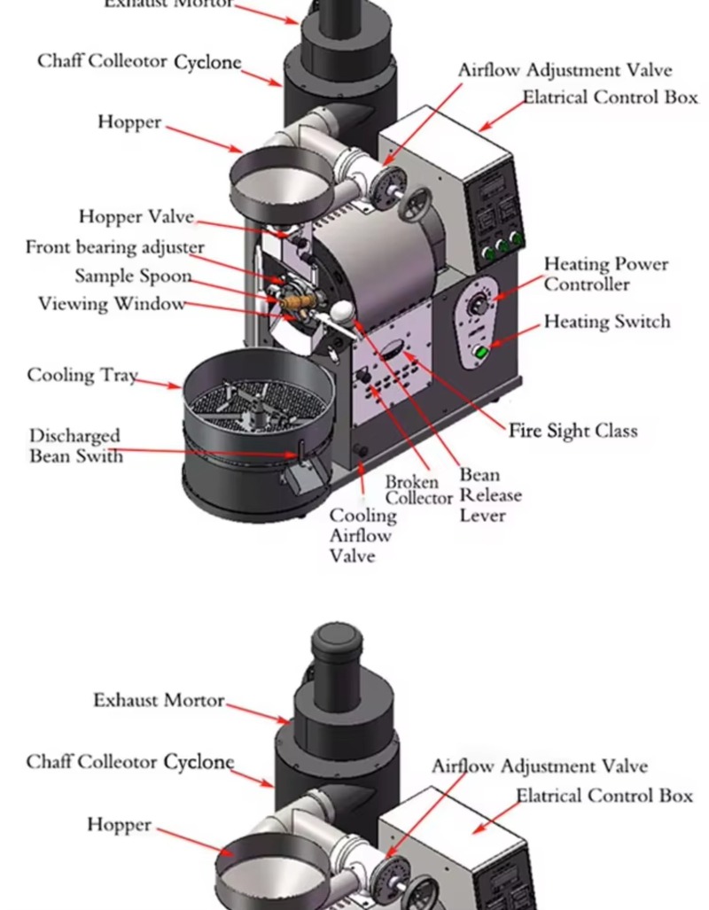 Coffee Roaster Machine Coffee  - Coffee Equipment Tray ulasan dan harga