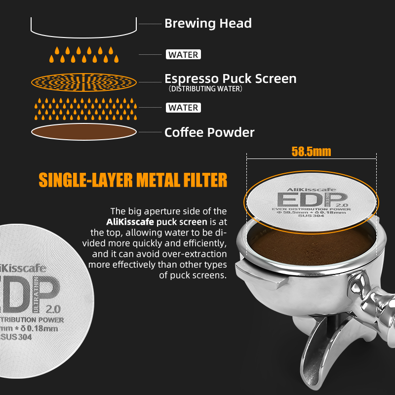 AliKisscafe Espresso Puck Scre - Coffee Equipment Holder ulasan dan harga